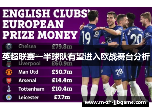 英超联赛一半球队有望进入欧战舞台分析