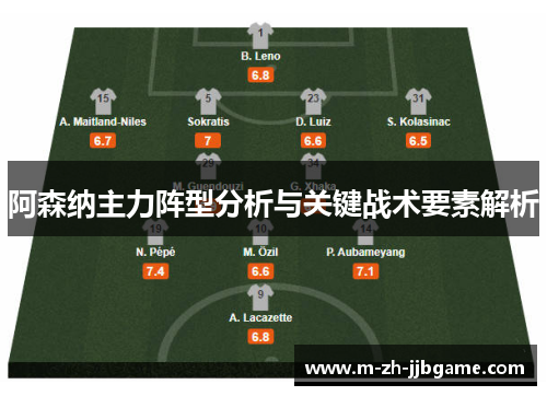阿森纳主力阵型分析与关键战术要素解析