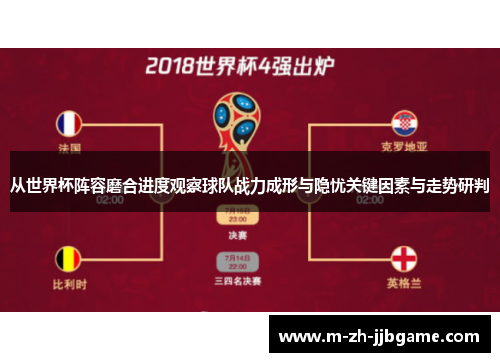 从世界杯阵容磨合进度观察球队战力成形与隐忧关键因素与走势研判