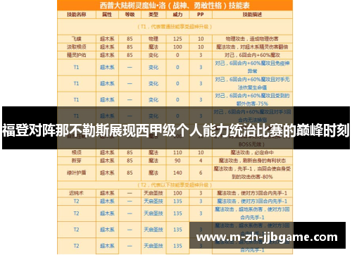 福登对阵那不勒斯展现西甲级个人能力统治比赛的巅峰时刻