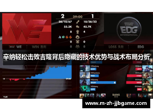 辛纳轻松击败吉隆背后隐藏的技术优势与战术布局分析