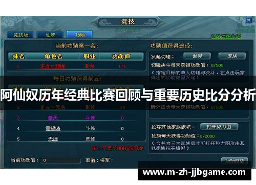阿仙奴历年经典比赛回顾与重要历史比分分析