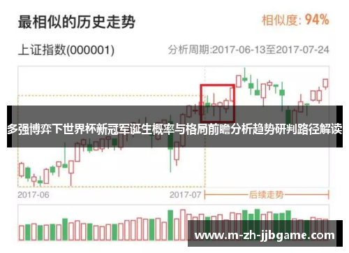 多强博弈下世界杯新冠军诞生概率与格局前瞻分析趋势研判路径解读 多强博弈下世界杯新冠军诞生概率与格局前瞻分析趋势研判路径解读
