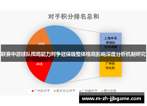 联赛中游球队搅局能力对争冠保级整体格局影响深度分析机制研究
