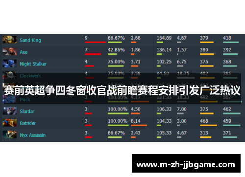 赛前英超争四冬窗收官战前瞻赛程安排引发广泛热议